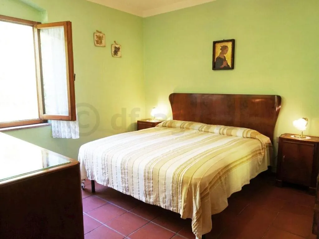 Near Florence With Private Pool Reggello Holiday home